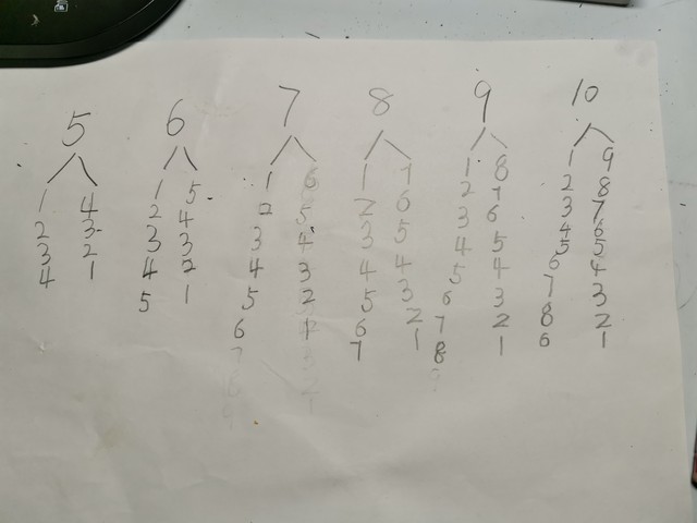 超出部分按语：当生活给你柠檬，你却种出了柠檬树——一位创业者的真实故事