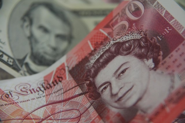 现在英镑汇率是多少？最新动态、趋势解读及未来展望，带你一窥英镑汇率的秘密！